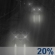 Slight Chance Rain. Chance for Measurable Precipitation 20% Slight Chance Rain. Chance for Measurable Precipitation 20%