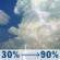 Tuesday: A chance of rain showers before 11am, then showers and thunderstorms likely between 11am and 2pm, then a chance of showers and thunderstorms between 2pm and 3pm, then showers and thunderstorms. Mostly cloudy. High near 66, with temperatures falling to around 58 in the afternoon. Southwest wind 10 to 22 mph, with gusts as high as 32 mph. Chance of precipitation is 90%. New rainfall amounts between three quarters and one inch possible. Tuesday: Showers And Thunderstorms Likely