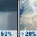 Saturday: A chance of rain showers before 9am, then a slight chance of showers and thunderstorms. Partly sunny, with a high near 65. South wind 5 to 12 mph. Chance of precipitation is 50%. New rainfall amounts less than a tenth of an inch possible. Saturday: Chance Rain Showers then Slight Chance Showers And Thunderstorms
