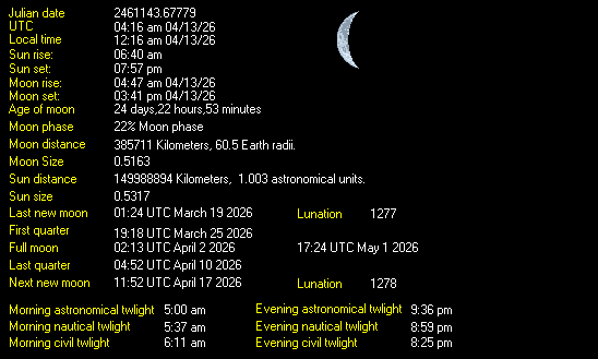 Moon Details from Weather-Display