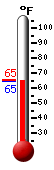 Currently: 66.8&deg;F, Max: 78.8&deg;F, Min: 64.0&deg;F